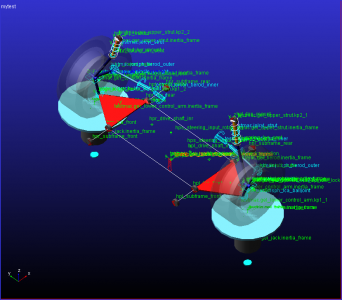 Adams Car中衬套的各输出结果与对应的参考坐标系的图4